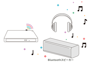 Bluetoothオーディオトランスミッターをつないで聴く