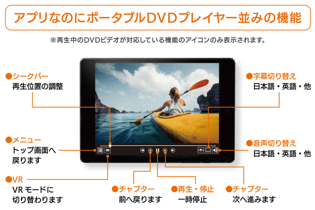 アプリは、ポータブルDVDプレイヤー並みに機能が充実！