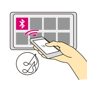 Bluetoothで聴く