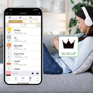 再生ランキング