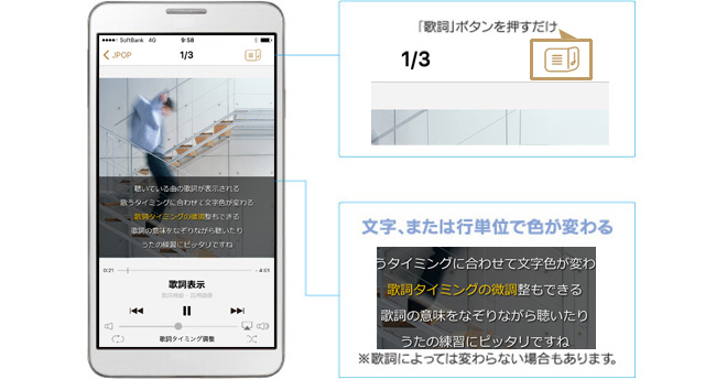 歌うタイミングで色が変わる「歌詞機能」で、歌詞をみながら音楽が楽しめる
