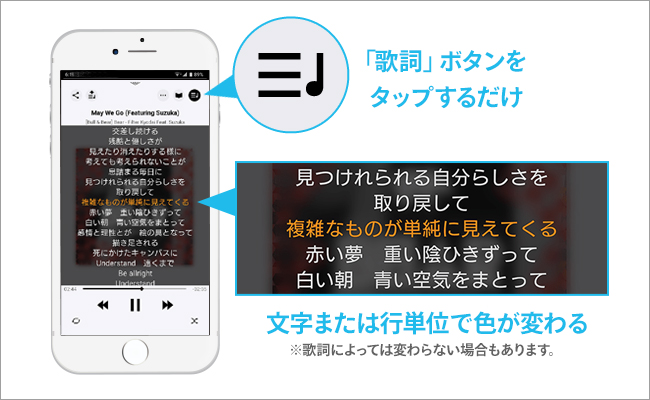 歌うタイミングで色が変わる「歌詞機能」で、歌詞をみながら音楽が楽しめる