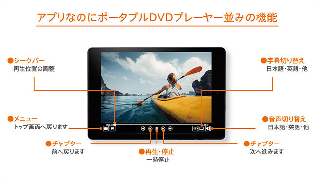 アプリは、ポータブルDVDプレイヤー並みに機能が充実！