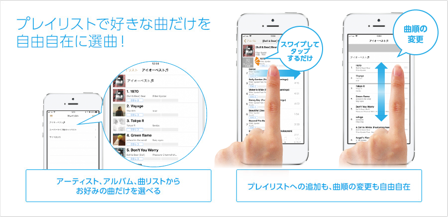 たくさんの曲から、好きな曲をいつも聴くプレイリスト機能