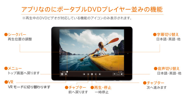 アプリは、ポータブルDVDプレイヤー並みに機能が充実！