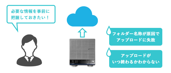 データアップロード時に知りたい情報を事前にチェック