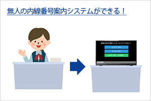 無人の受付システムが手軽に導入できる！