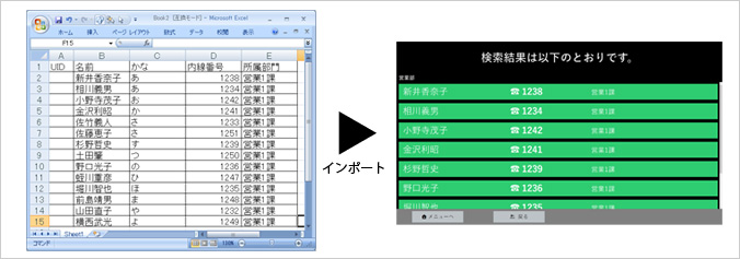 メンテナンスもCSVファイルで簡単！