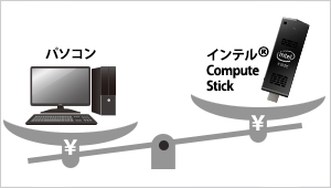 パソコンと比べてコストが圧倒的に安い！