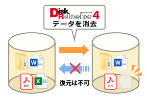 ファイル消去機能