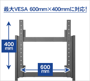 最大VESA 600mm×400mmに対応！