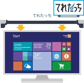 テレビや液晶ディスプレイをタッチパネルに変身させる