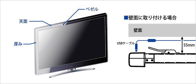 テレビまたはディスプレイの外形寸法