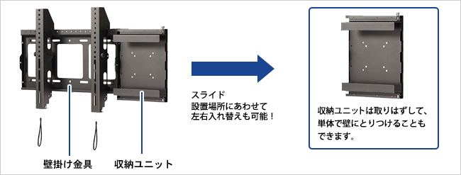 サイネージ向けにSTB置き場を標準装備