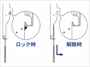 ディスプレイ　ワンタッチ着脱可能！