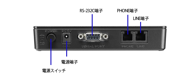 背面図