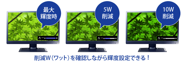 削減W（ワット）を確認しながら輝度設定できる！