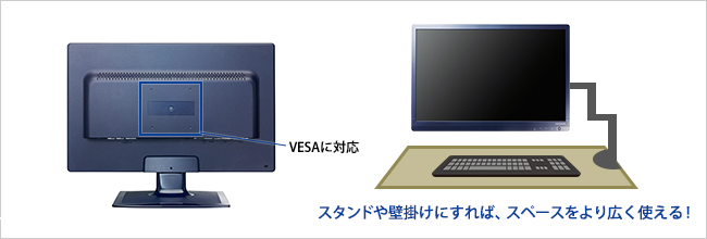 VESA規格に対応！壁掛けも可能