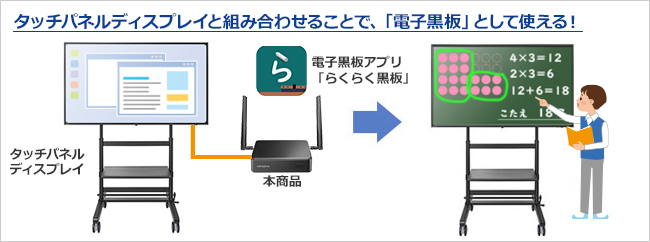 DS-ASTB2 | LTE通信＆HDMI入力対応 Android OS搭載STB | アイ
