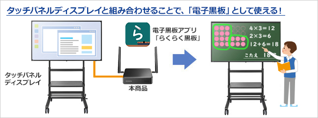 アイ・オー・データ機器 LTE通信HDMI入力対応 Android OS搭載STB DS-ASTB2 - 4