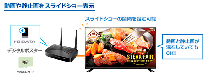 サイネージアプリ「デジタルポスター」で、スライドショー表示