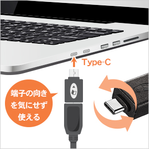 表・裏の区別なく挿せるUSB Type-Cコネクター