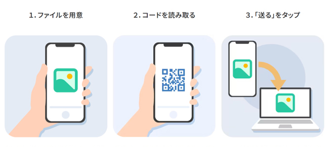 スマホの動画を、パソコンに簡単転送。