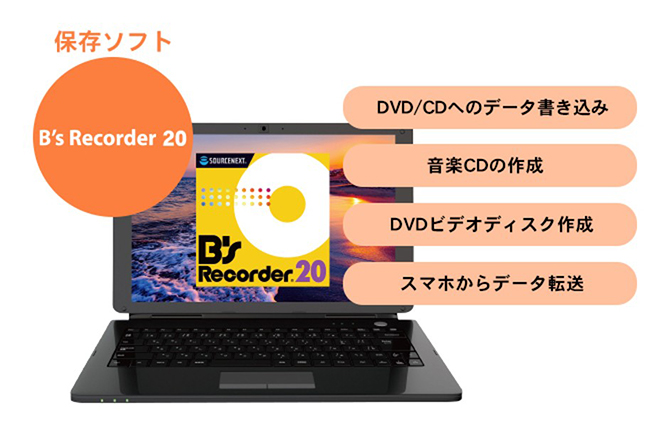 スマホの動画をビデオディスクにできるライティングソフト付き