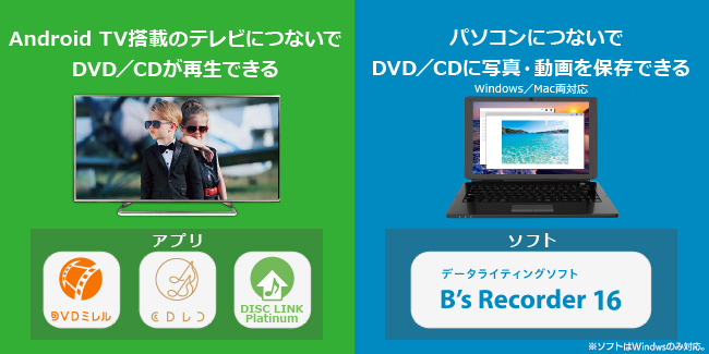 2071円 最大80％オフ！ I-O DATA Android TV対応 DVD再生 外付け ポータブル DVDドライブ DVDプレーヤー DVRP-U8ATV