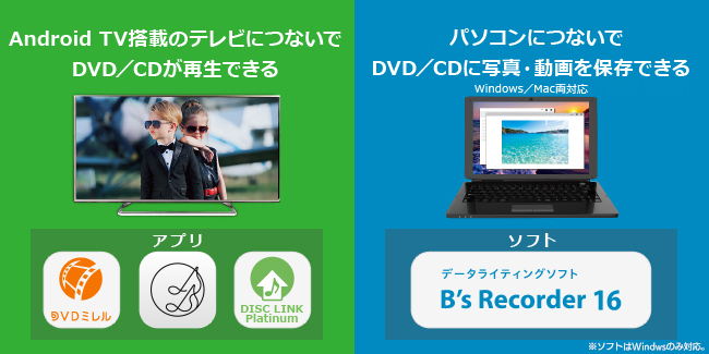 Android TV PC DVD CDドライブ プレーヤー