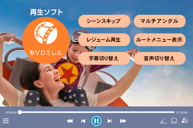 アイオーのDVD再生ソフト「DVDミレル」