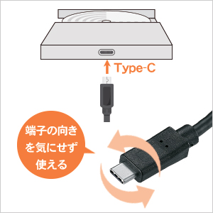 端子の向きを気にせず使える