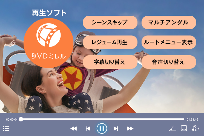 アイオーのDVD再生ソフト「DVDミレル」