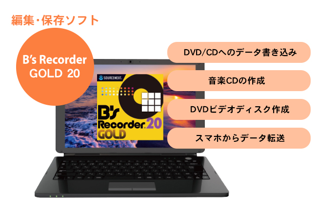 マルチメディア総合ソフト「B’s Recorder GOLD 20」