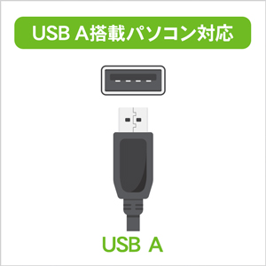 USB Standard-A 搭載のパソコン対応