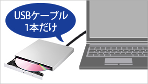 USBケーブル1本だけ