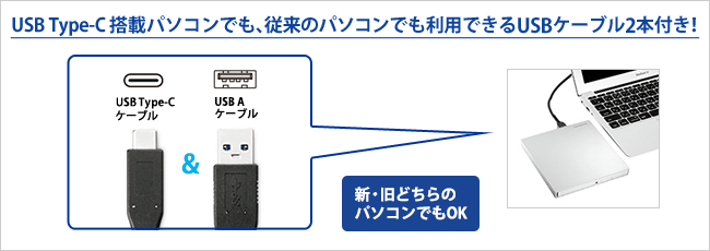 新旧どちらのパソコンでも使えるケーブル2本添付