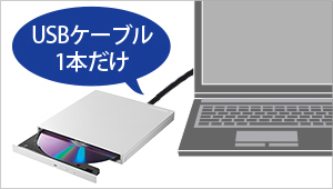 USB 3.1 Gen 1（USB 3.0）のケーブル1本で動くバスパワー駆動