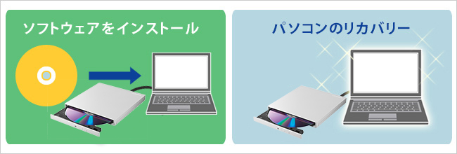 DVRP-UT8FCW | USB 3.1 Gen 1（USB 3.0）/2.0対応 バスパワー駆動