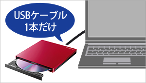 USB 3.1 Gen 1（USB 3.0）のケーブル1本で動くバスパワー駆動