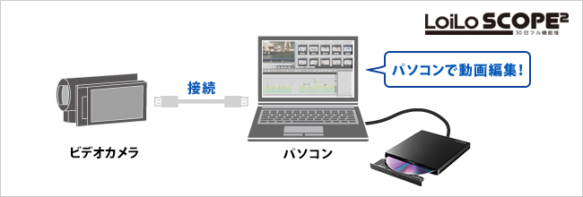 特別価格で商品版にアップグレード！