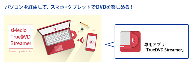 sMedio社のプレイヤーアプリ「TrueDVD Streamer」（別売）