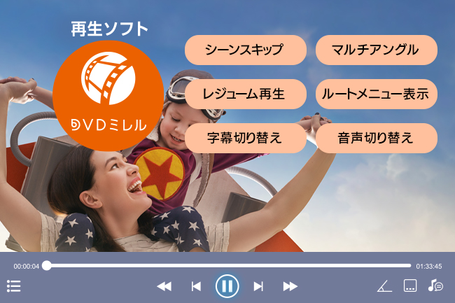 アイオーのDVD再生ソフト「DVDミレル」