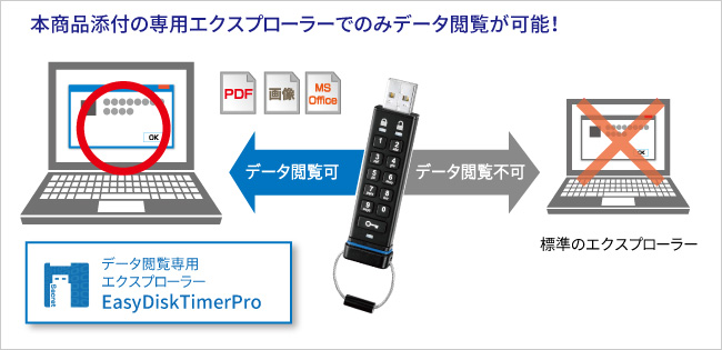 専用エクスプローラー「EasyDiskTimerPro