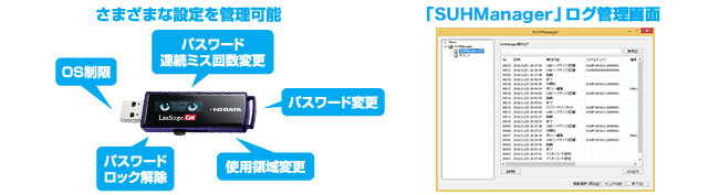 各種設定変更が可能な管理者ソフトウェア「SUHManager」に対応！