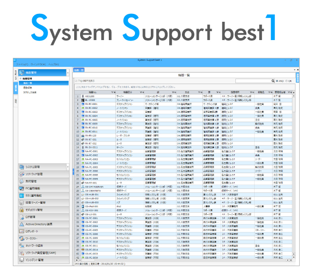 株式会社ディー・オー・エスの「System Support best1（SS1）」