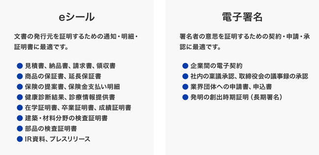 利用事例