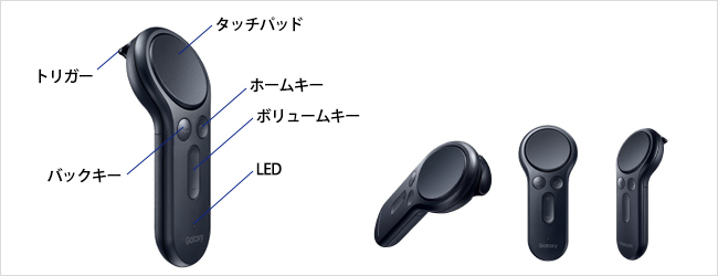 専用コントローラーのボタン説明