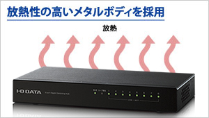 放熱性の高いメタルボディ