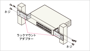 19インチラックマウント対応